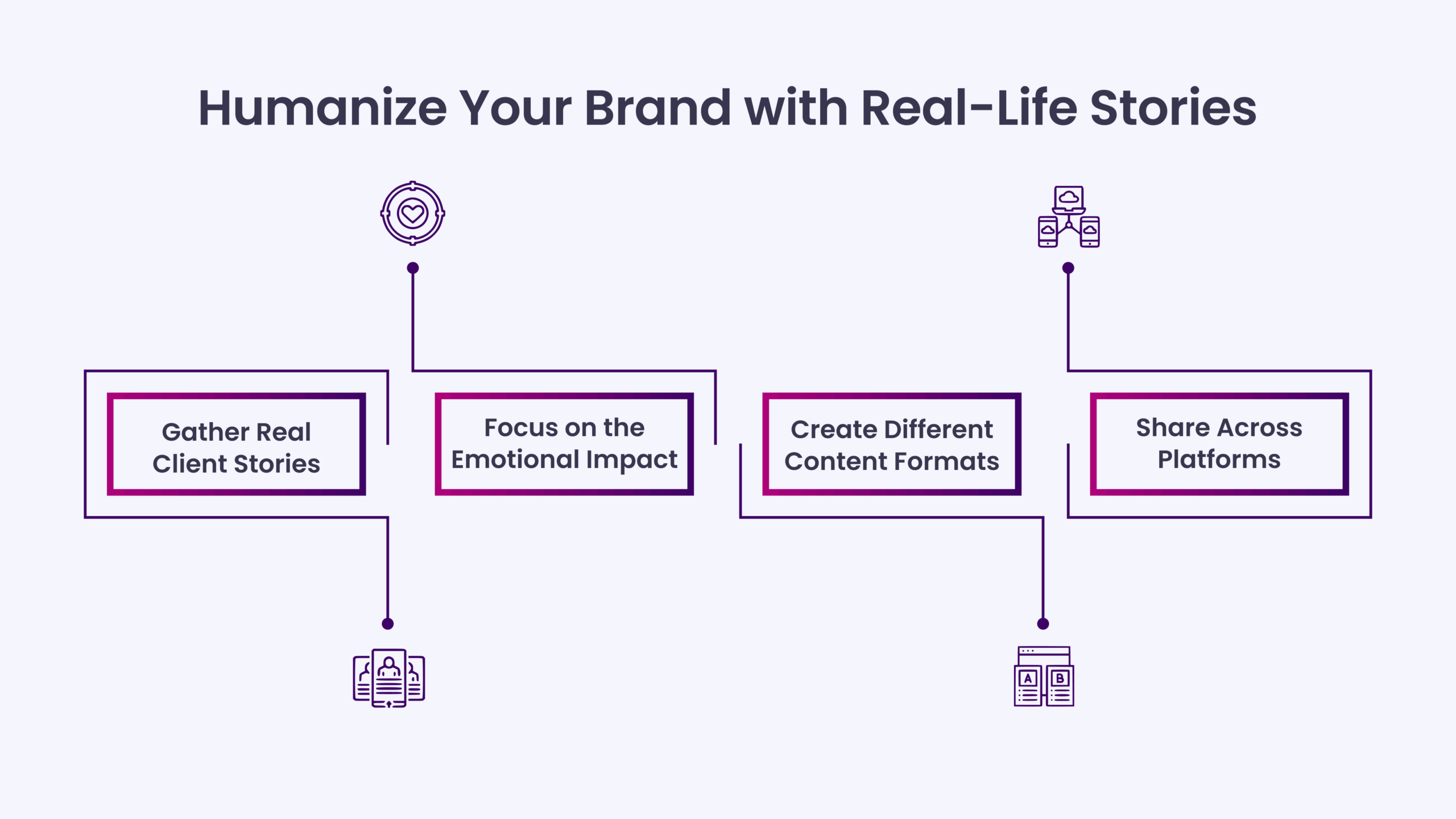 Humanize Your Brand with Real-Life Stories