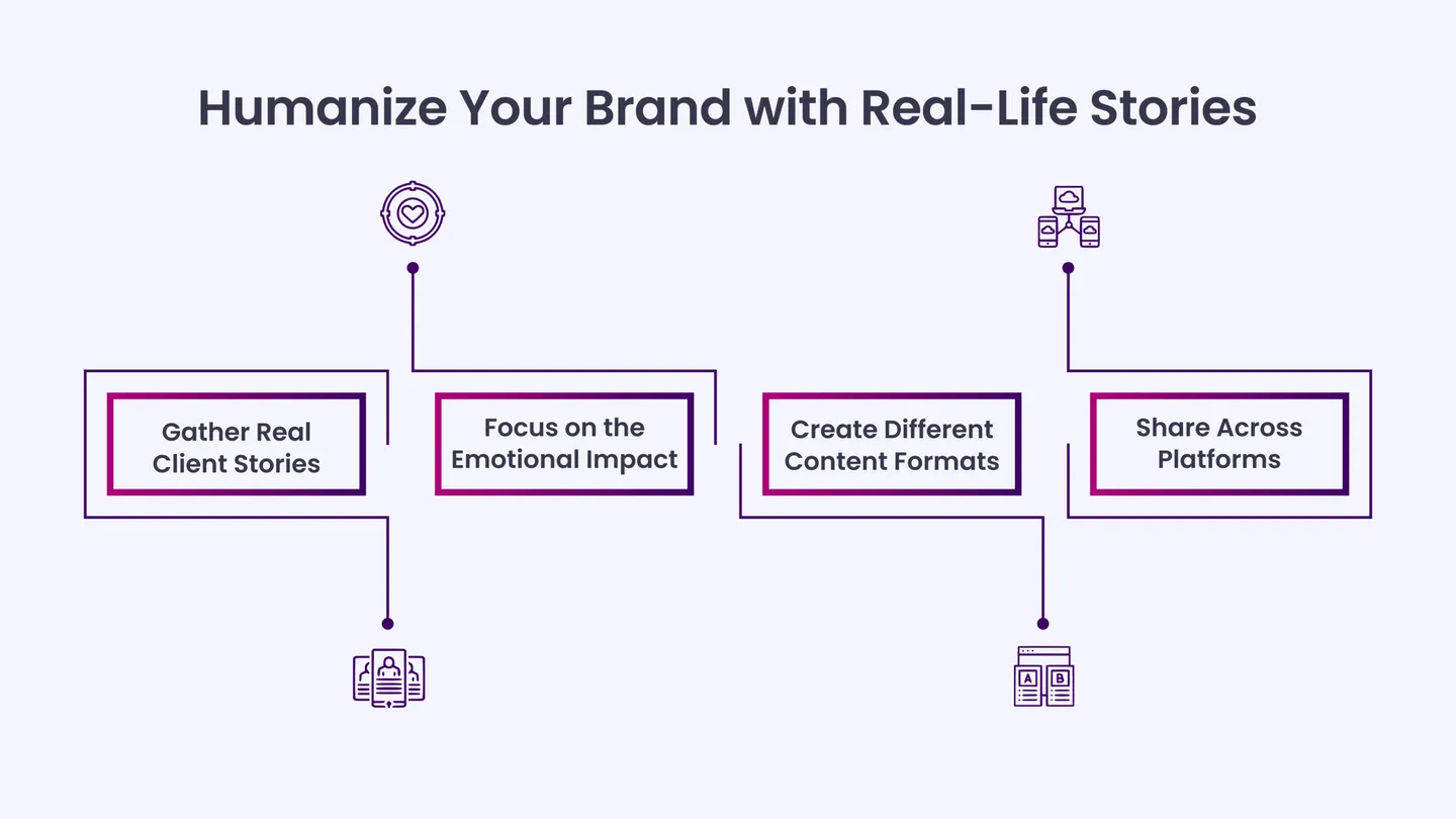 Humanize Your Brand with Real-Life Stories