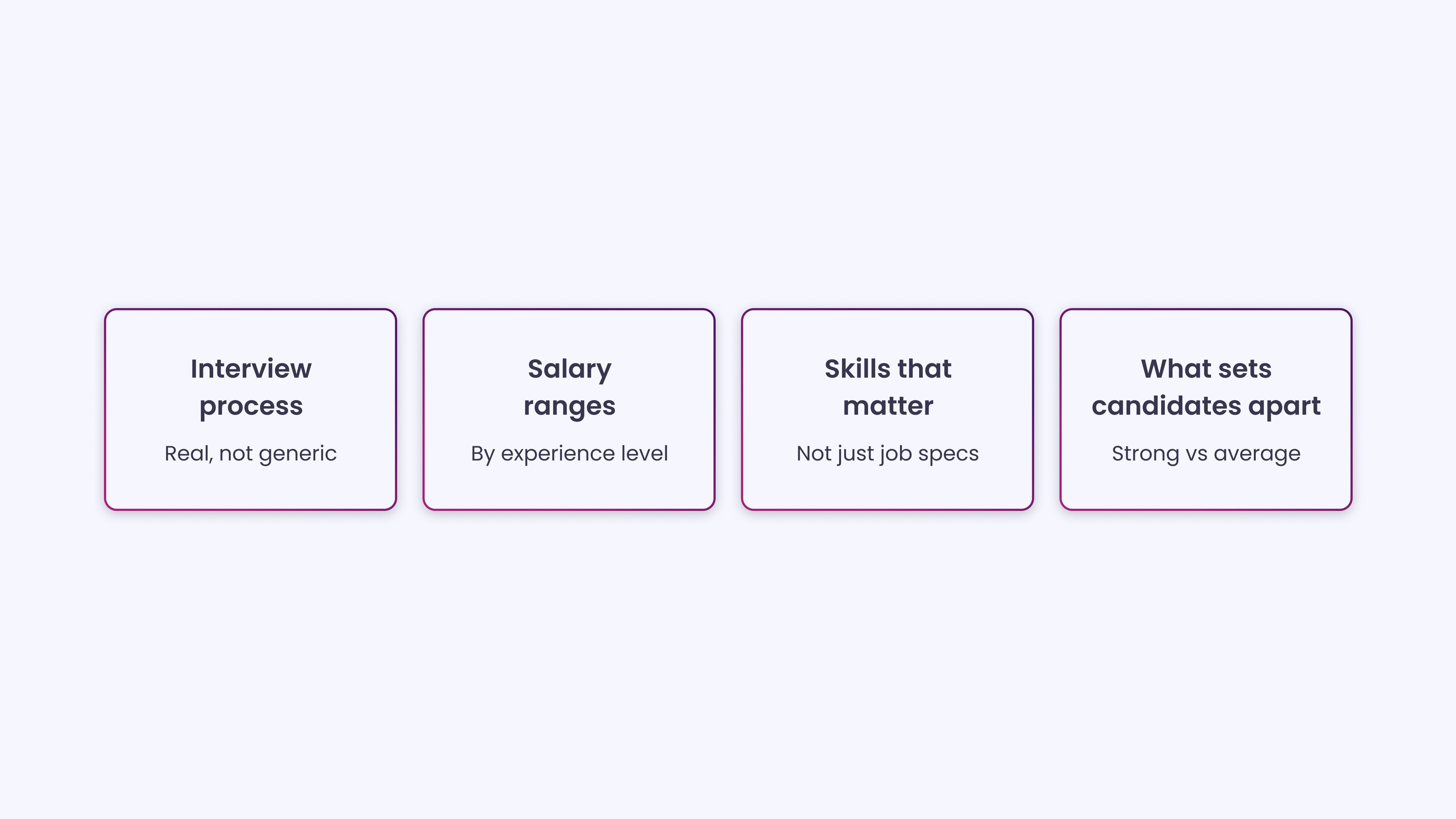 Create Role-Specific Career Guides for Candidates