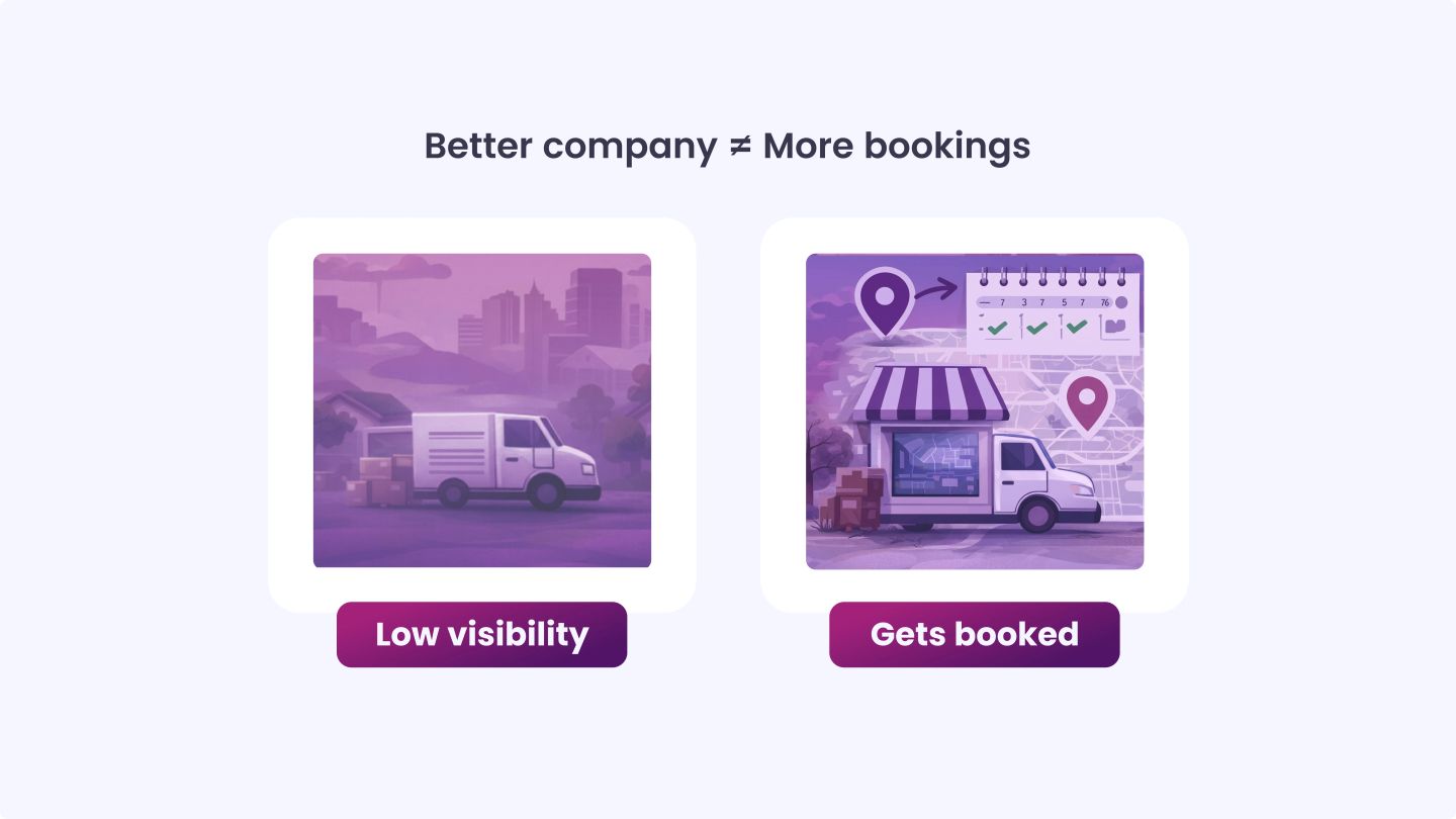 Turn Your Google Business Profile Into a Lead Engine