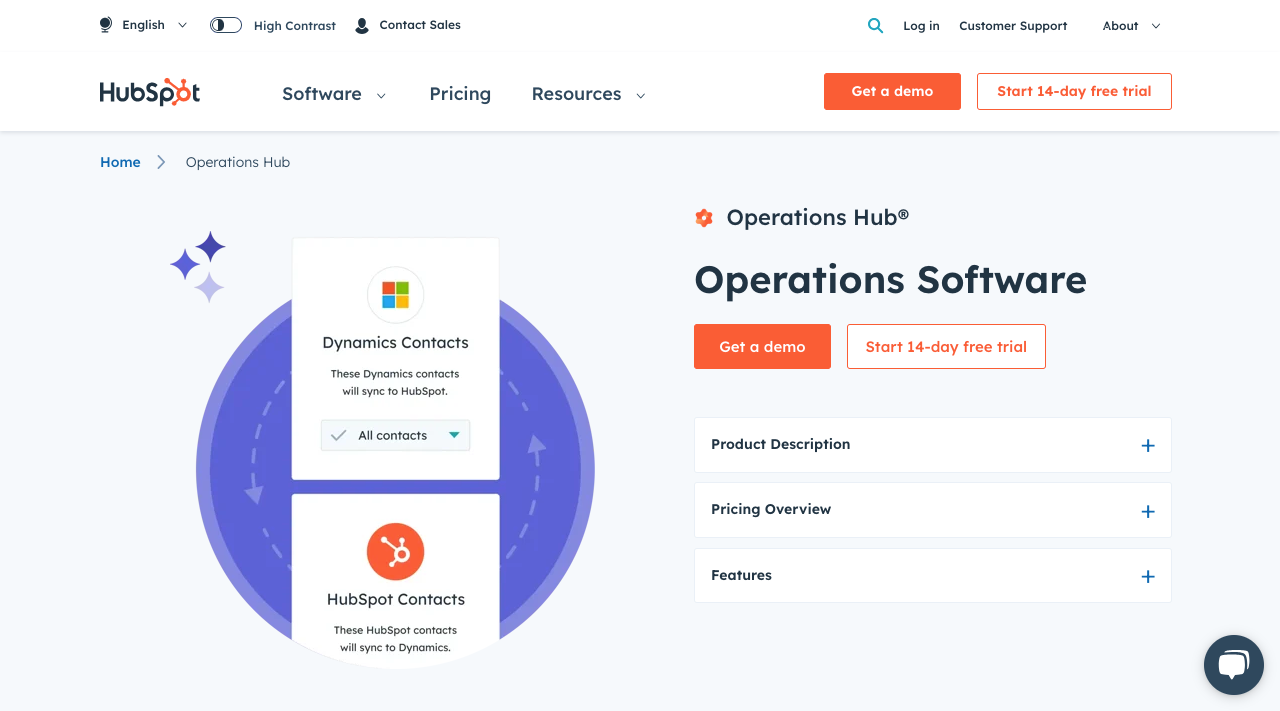Operations Hub