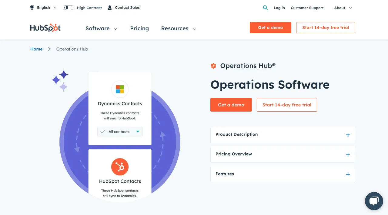 Operations Hub