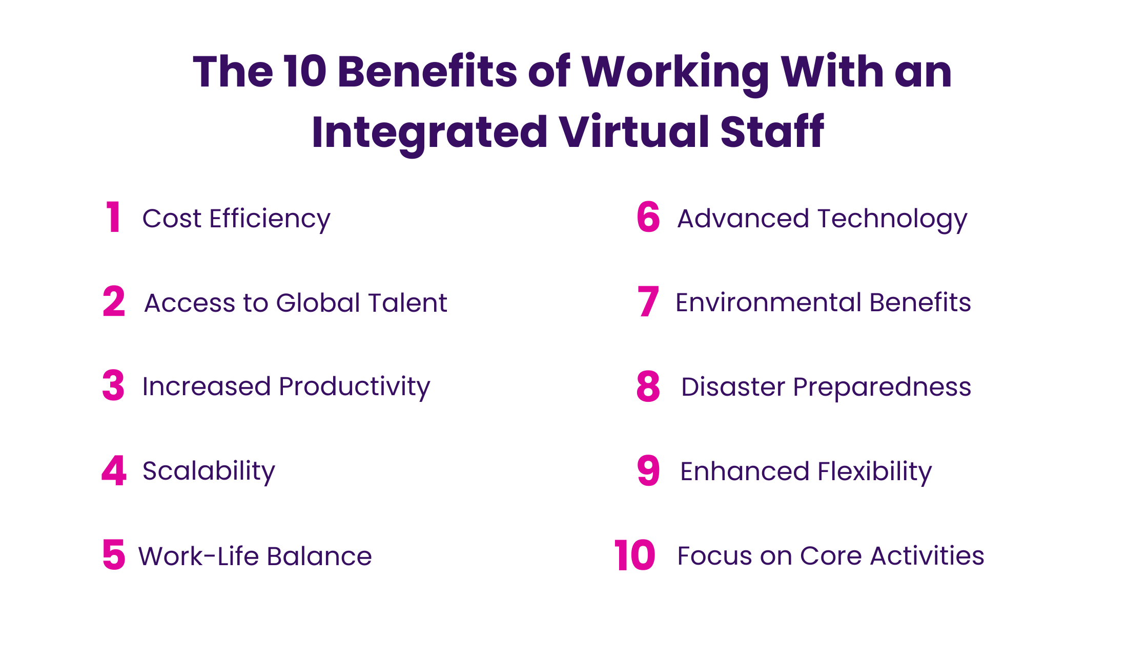 The 10 Benefits of Working With an Integrated Virtual Staff