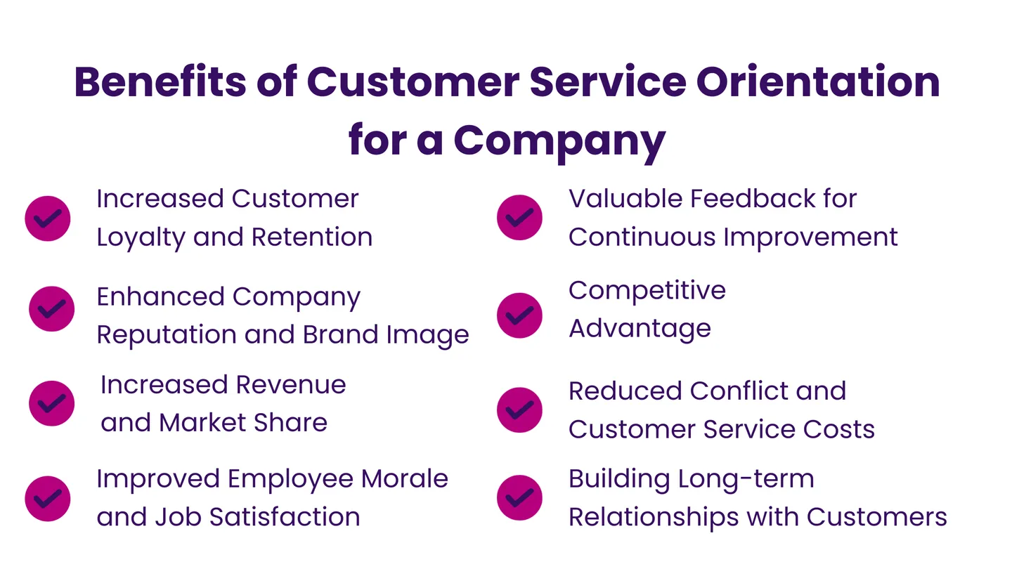 Benefits of Customer Service Orientation for a Company
