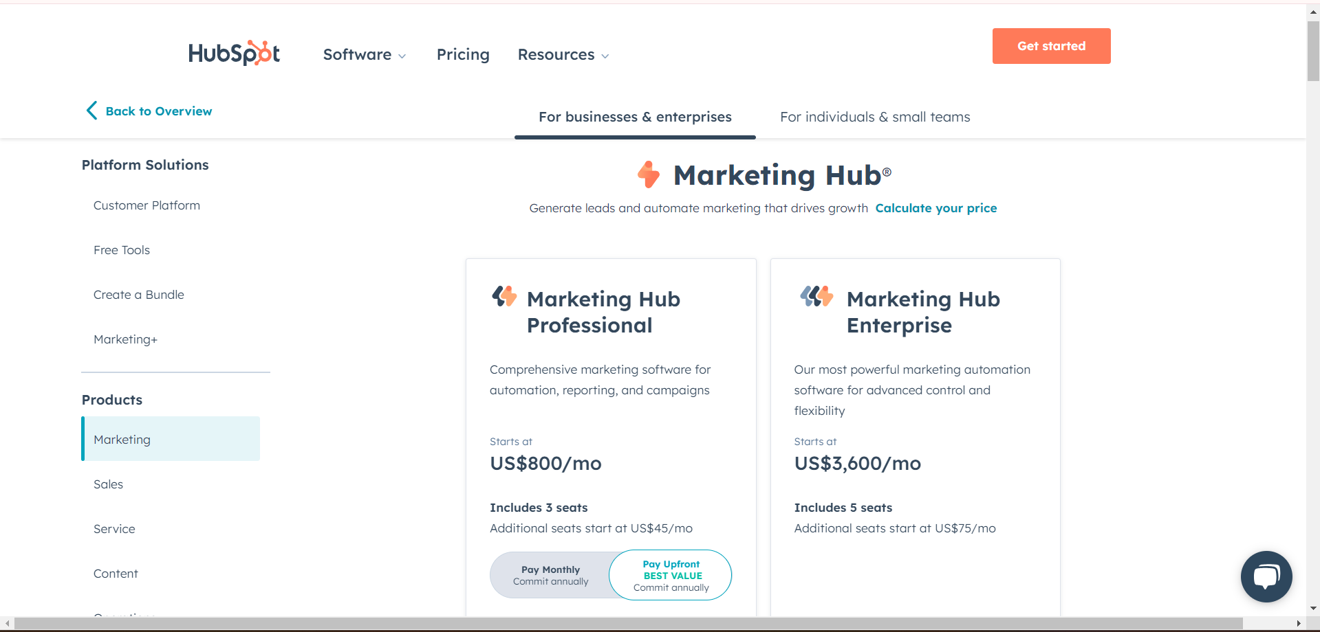 HubSpot Marketing Hub Pricing