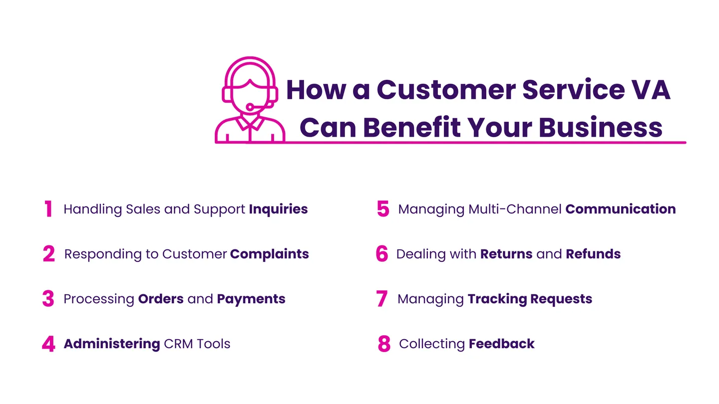 How a Customer Service Virtual Assistant Can Benefit Your Business