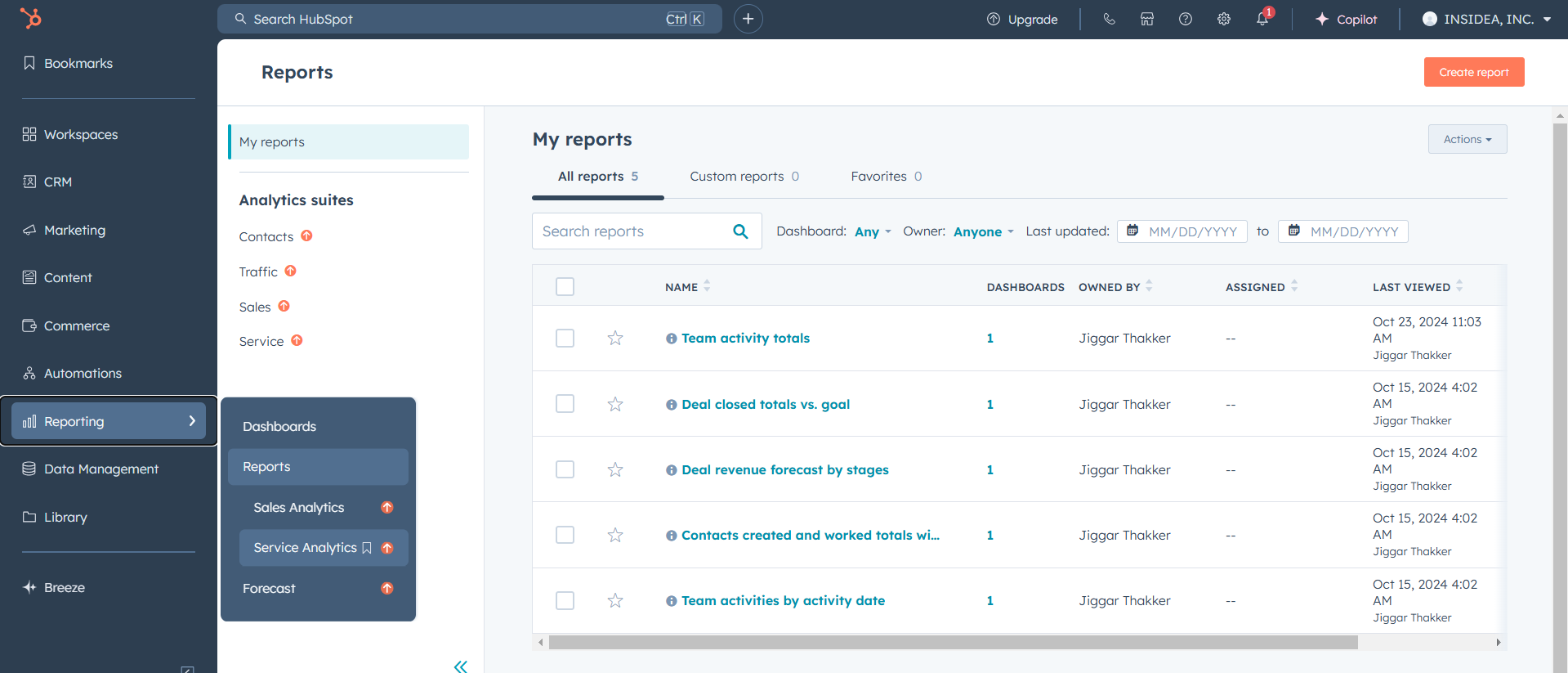 HubSpot Reporting and Analytics