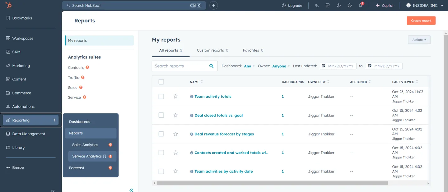 HubSpot Reporting and Analytics