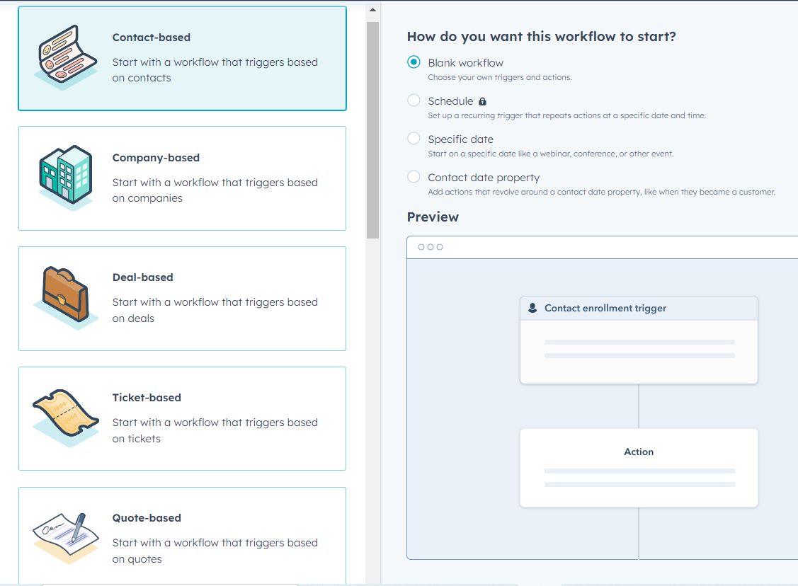 There are five different object types workflows in HubSpot