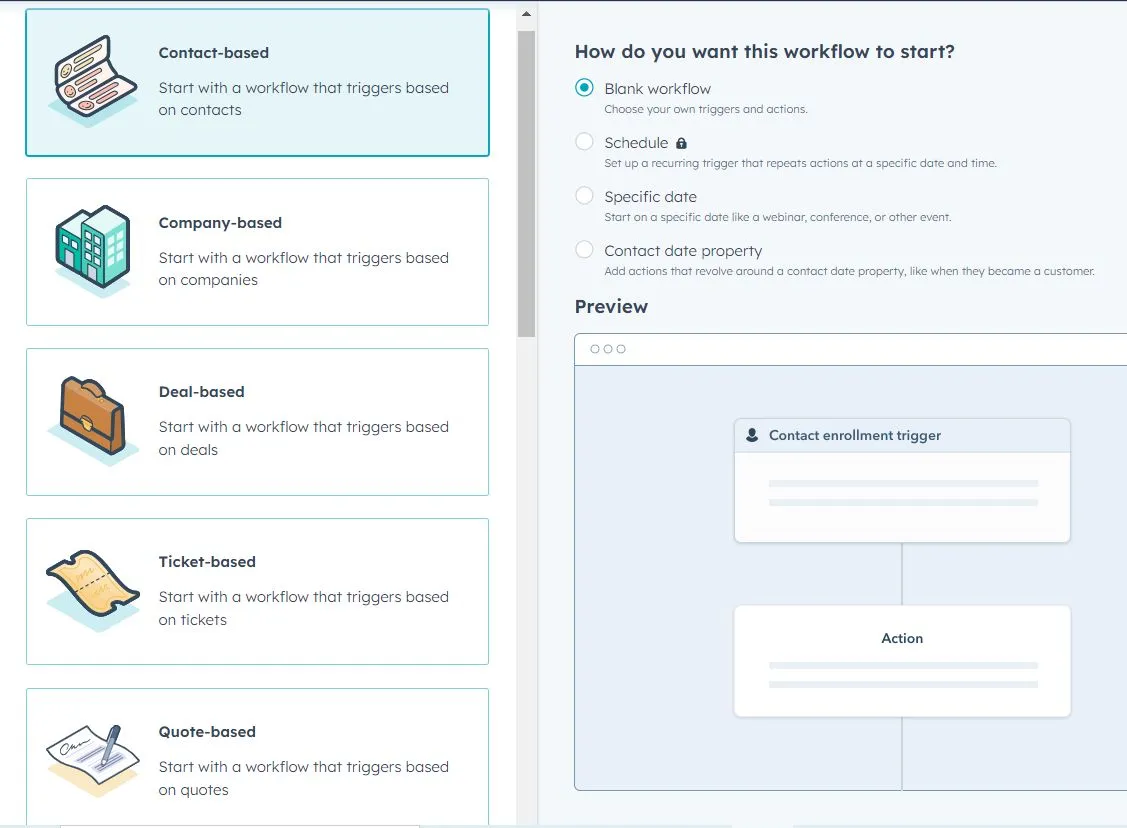 There are five different object types workflows in HubSpot