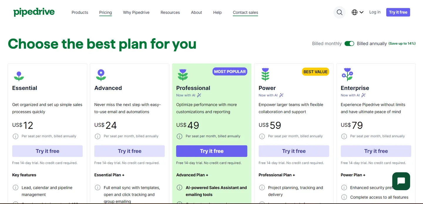 Pipedrive Pricing