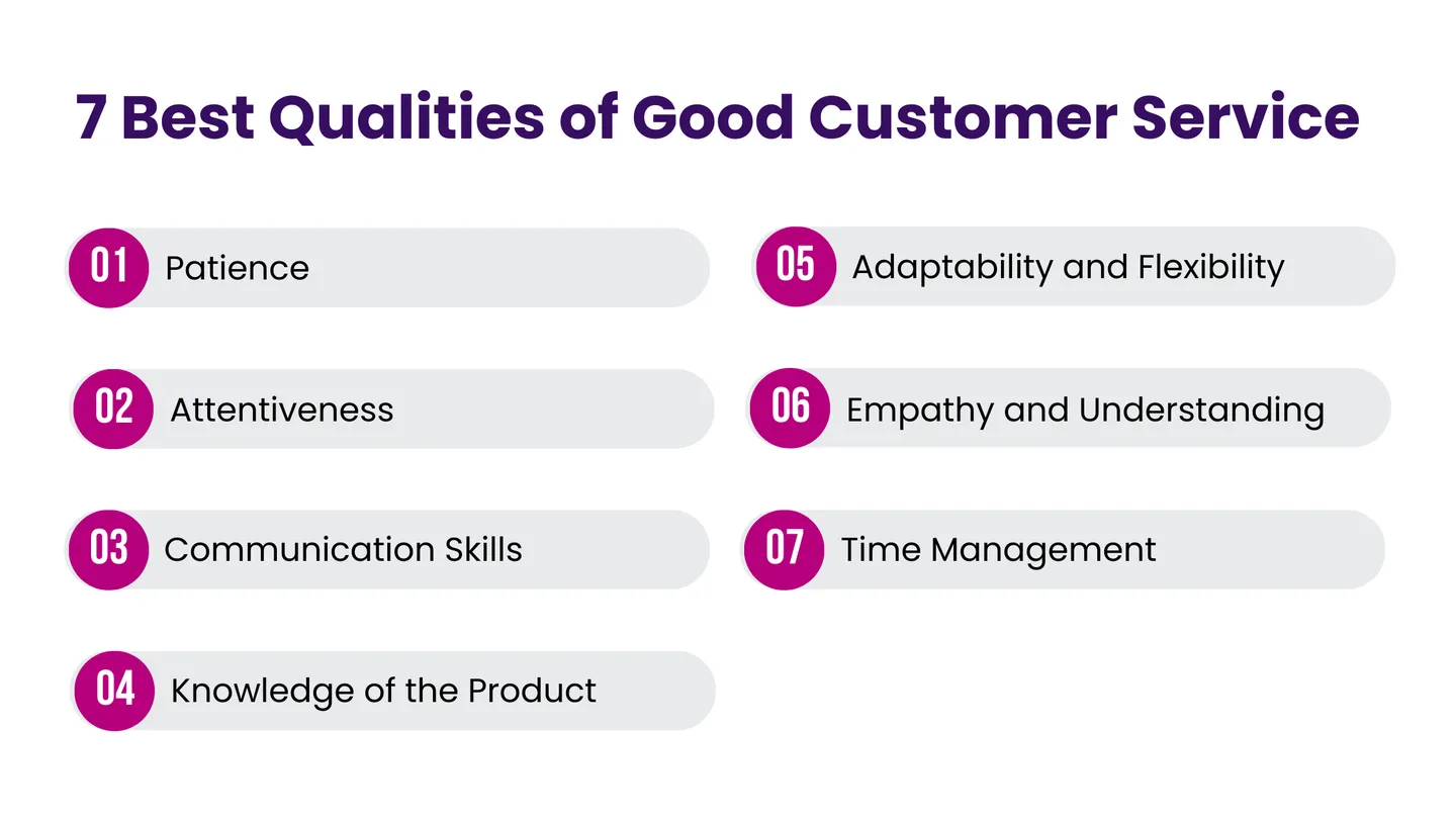 7 Best Qualities of Good Customer Service