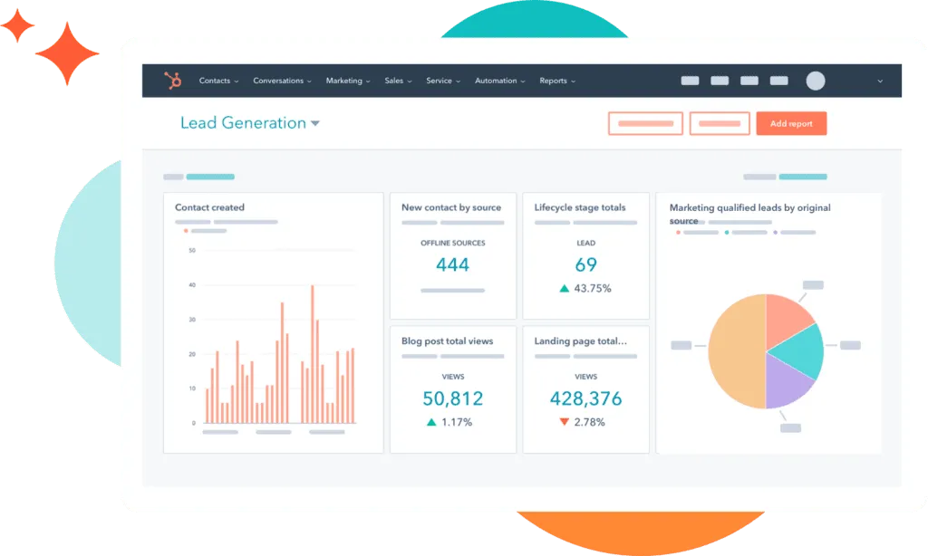 User friendly dashboard of HubSpot