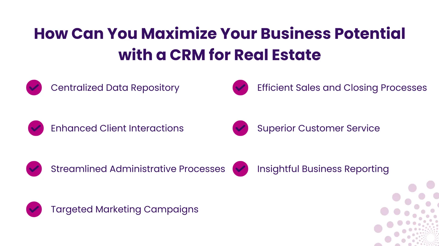 How Can You Maximize Your Business Potential with a  CRM for Real Estate