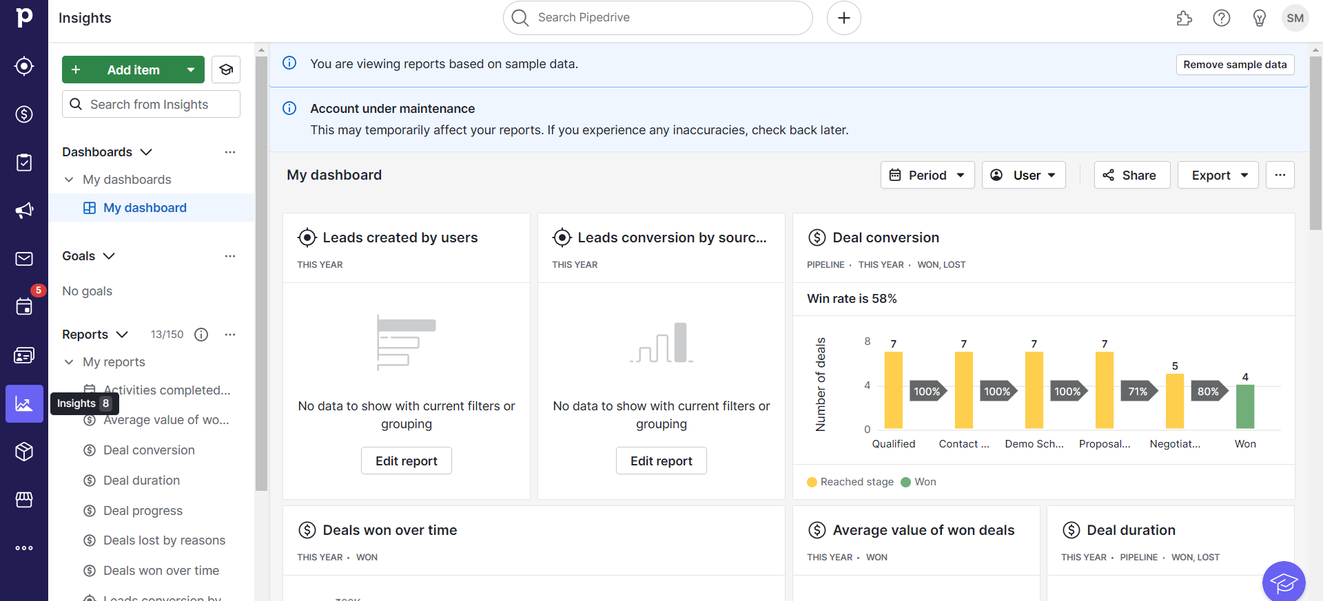 Reporting and Analytics Pipedrive