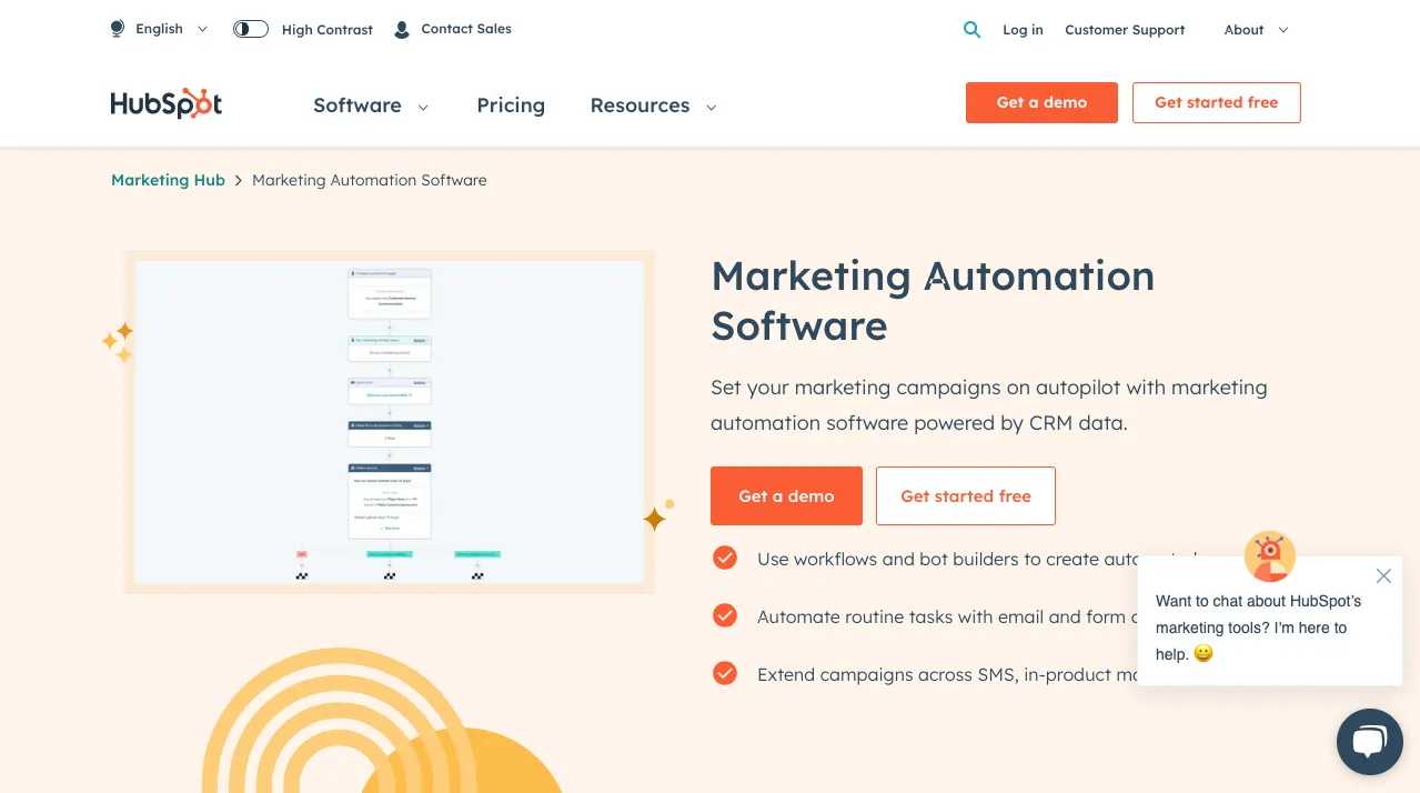 HubSpot Automation