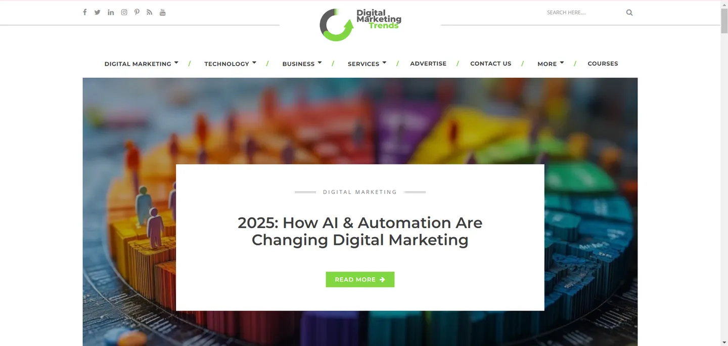 DIGITAL MARKETING TRENDS