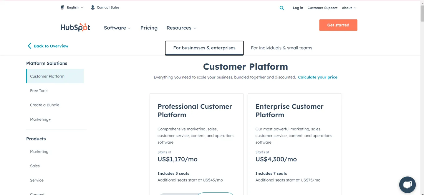 HubSpot Enterprise Pricing