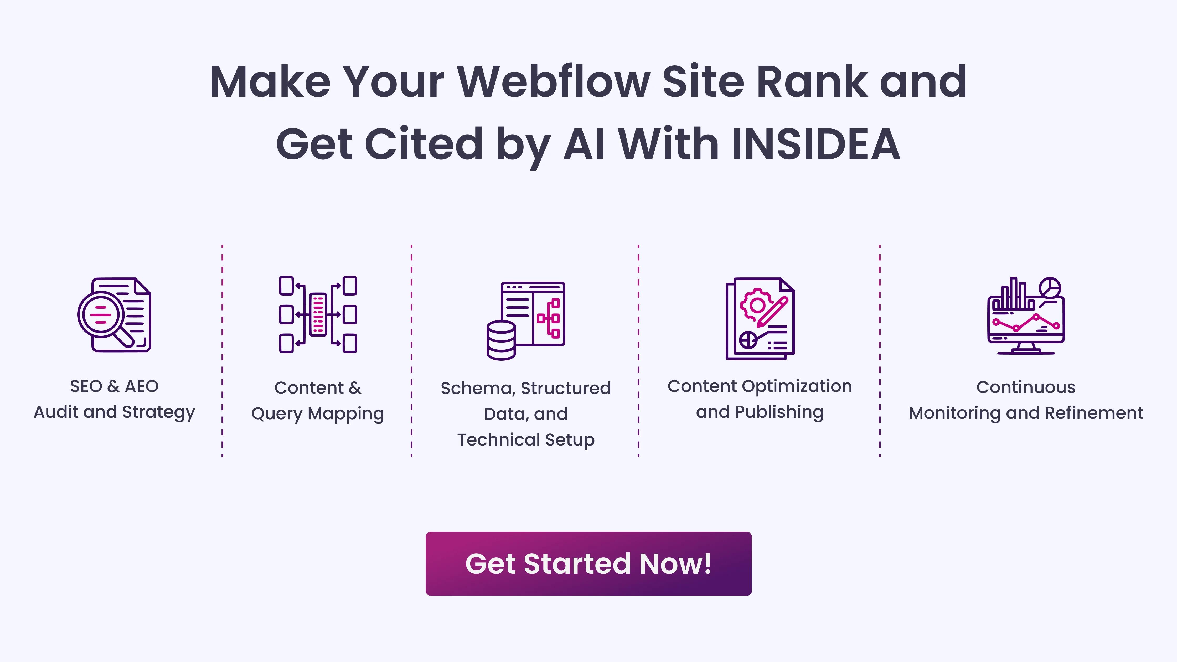 Make Your Webflow Site Rank and Get Cited by AI With INSIDEA
