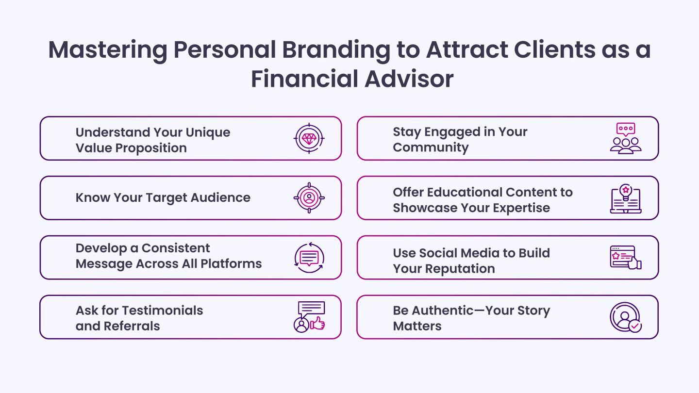 Mastering Personal Branding to Attract Clients as a Financial Advisor