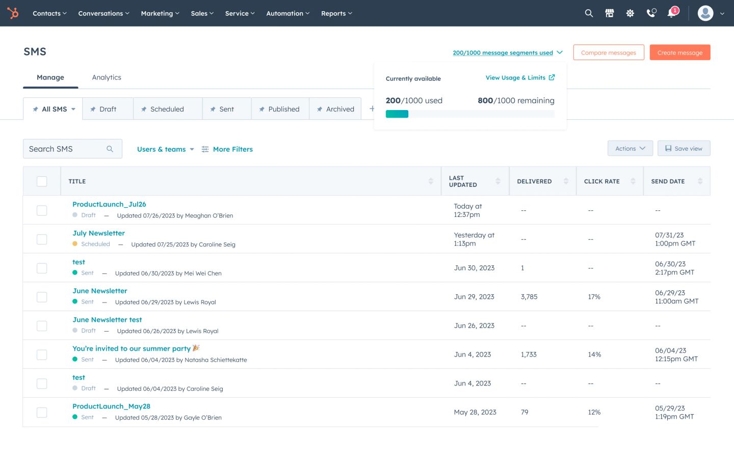 Personalized messaging at scale