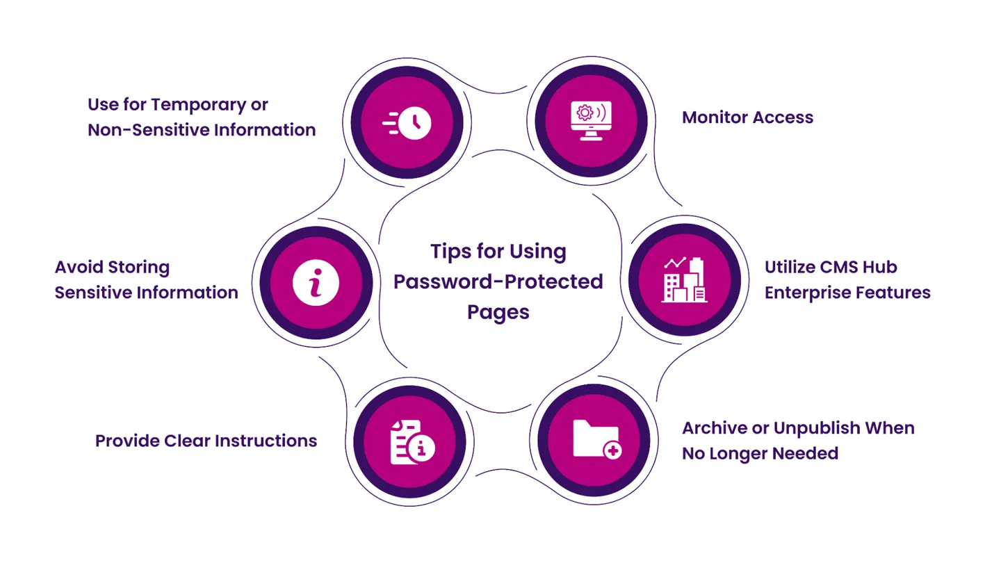 Tips for Using Password-Protected Pages
