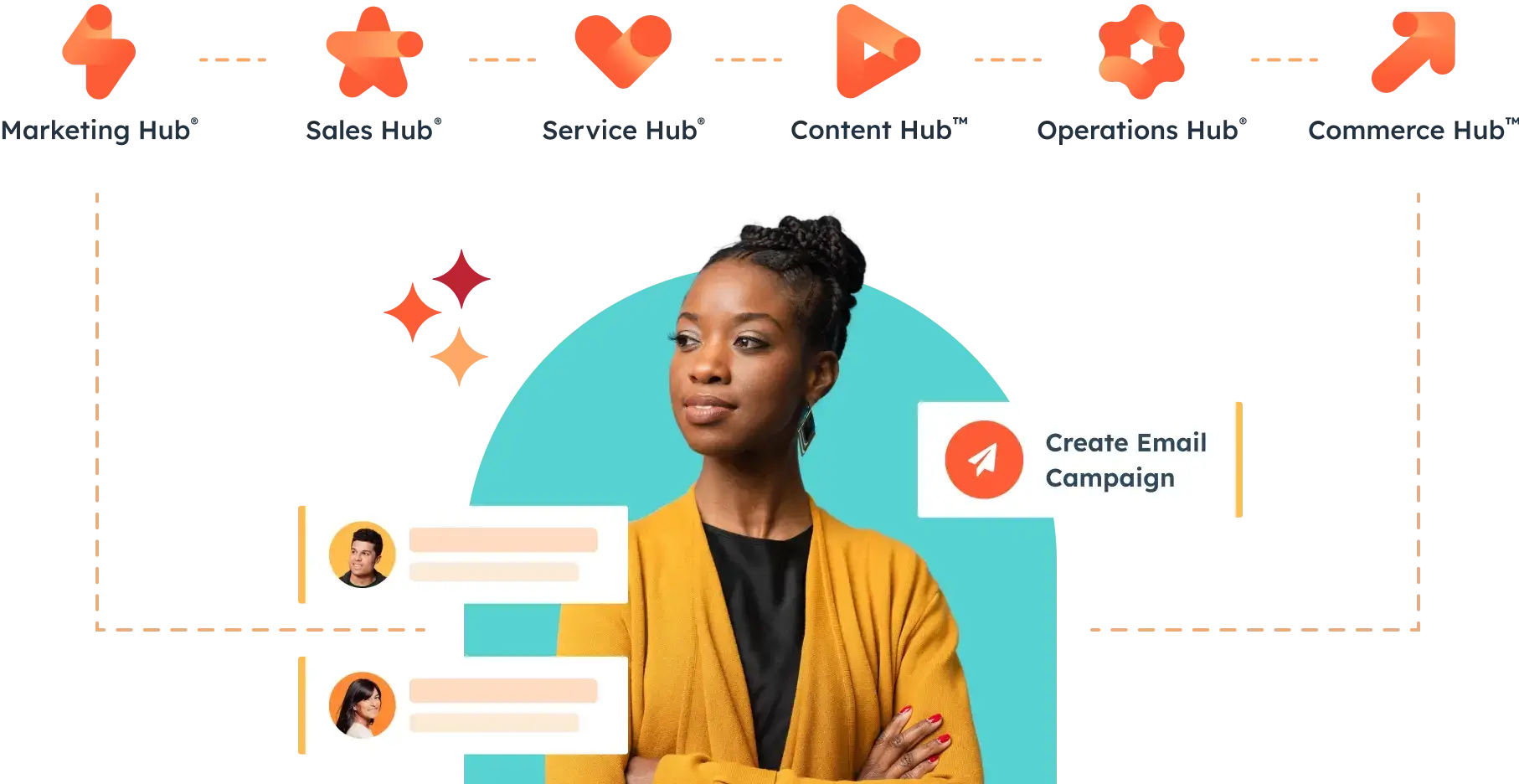 Hubspot