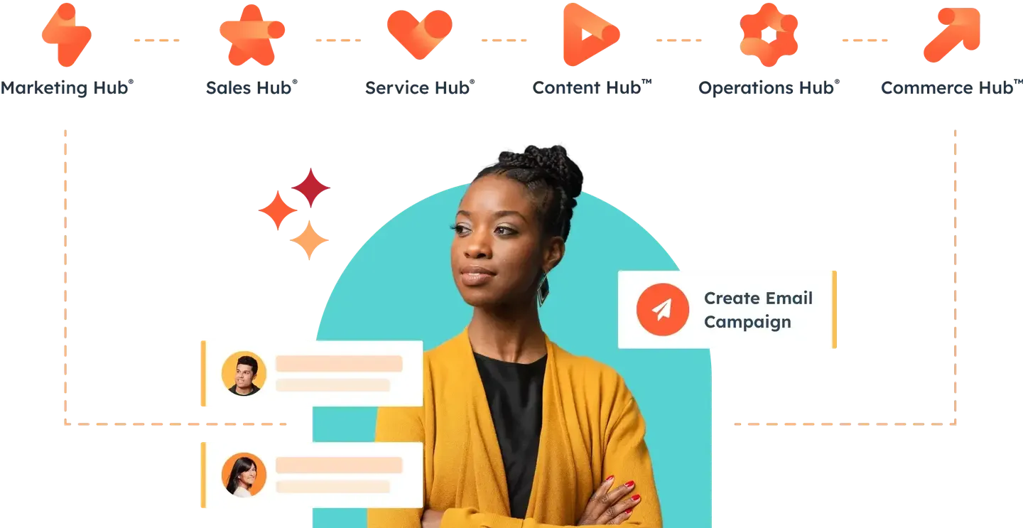 Hubspot