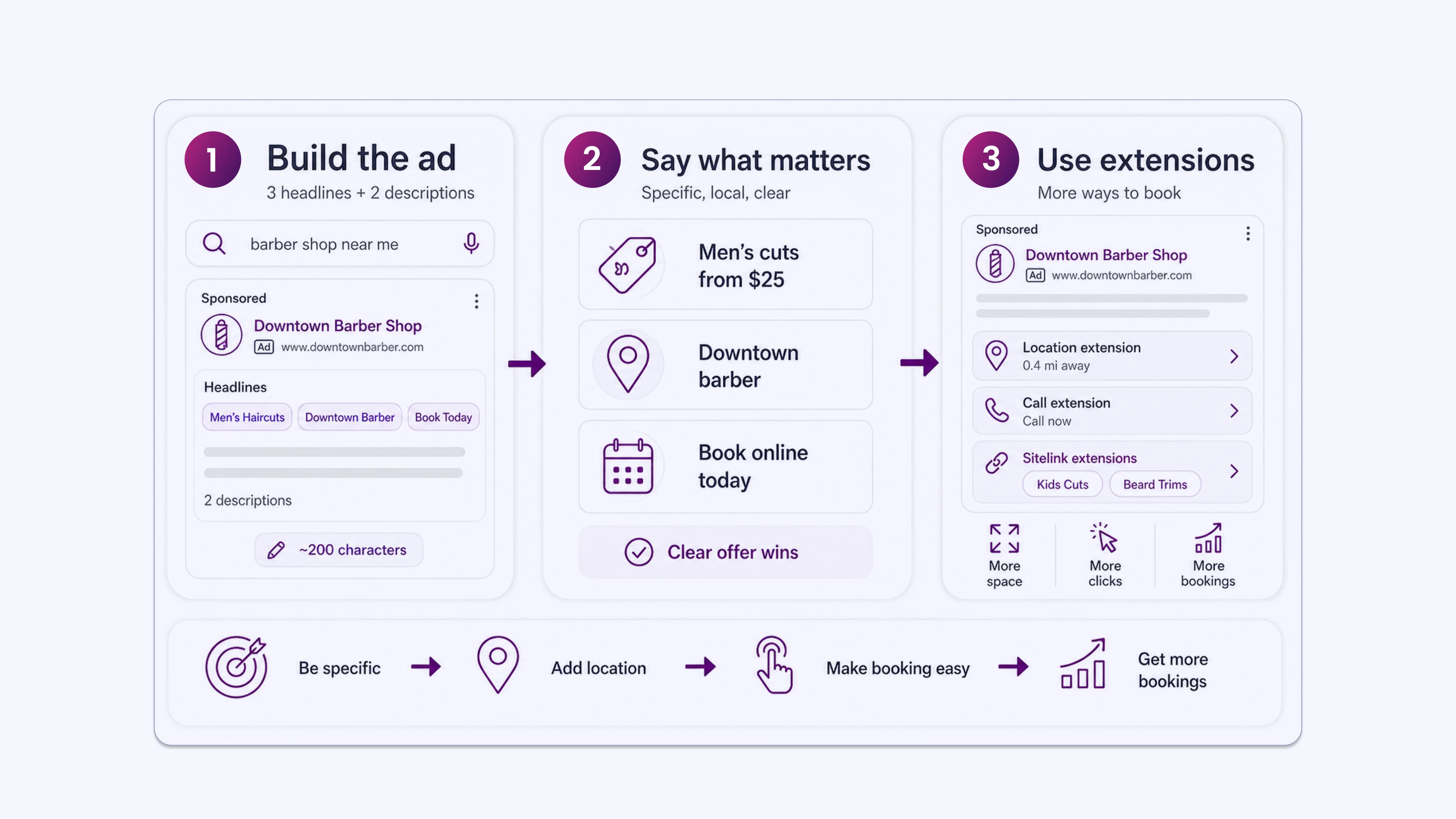 Writing Ad Copy That Gets Bookings