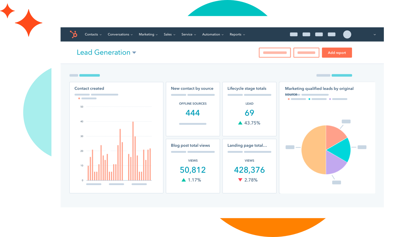 Ease of Use of HubSpot