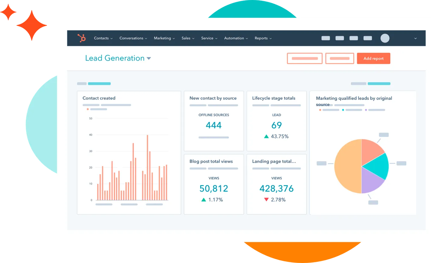 Ease of Use of HubSpot