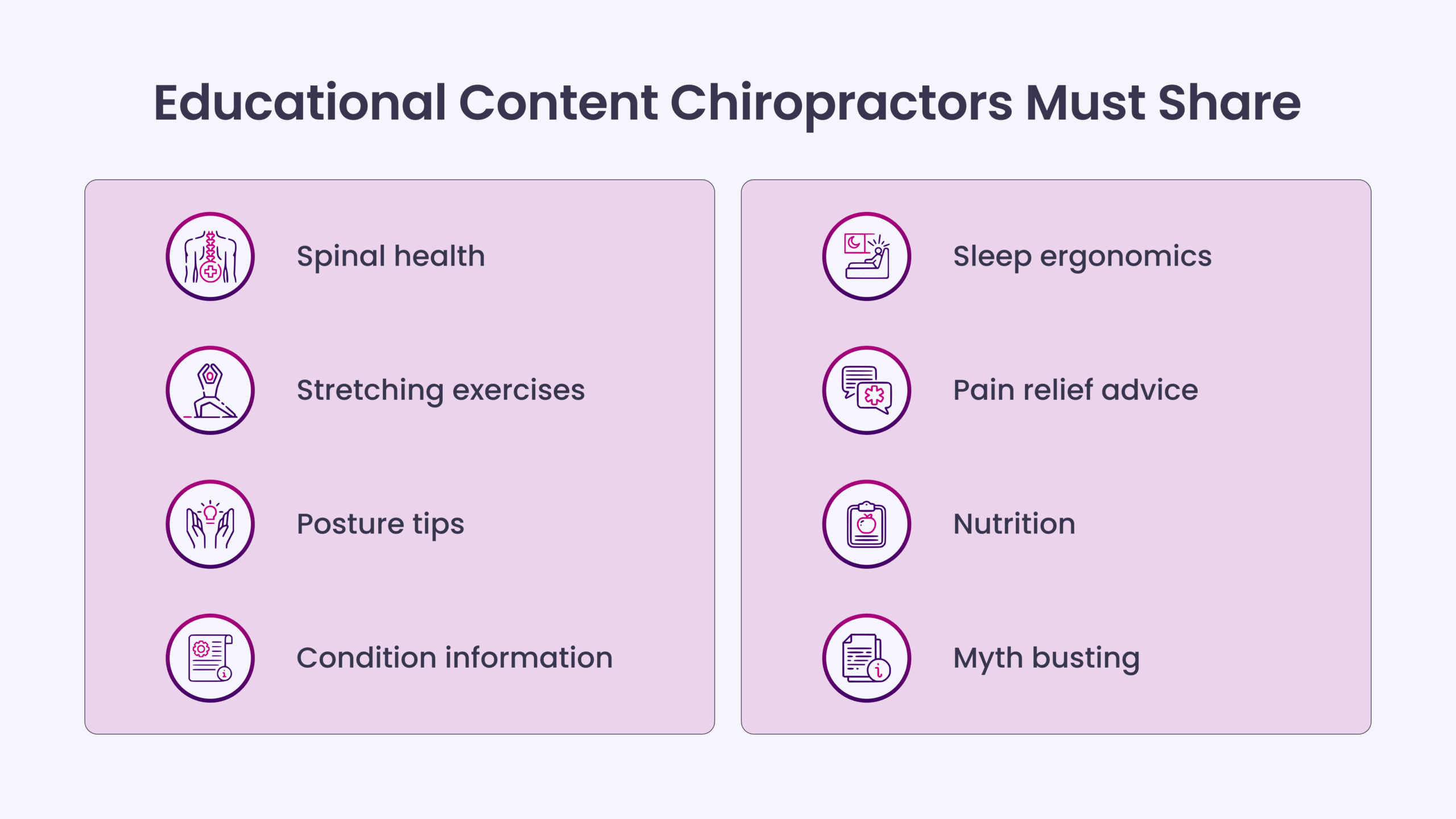 Educational Content Chiropractors Must Share