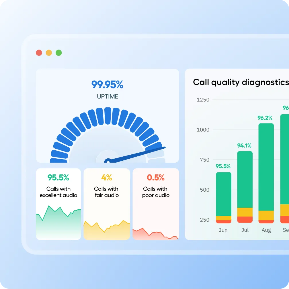 Aircall