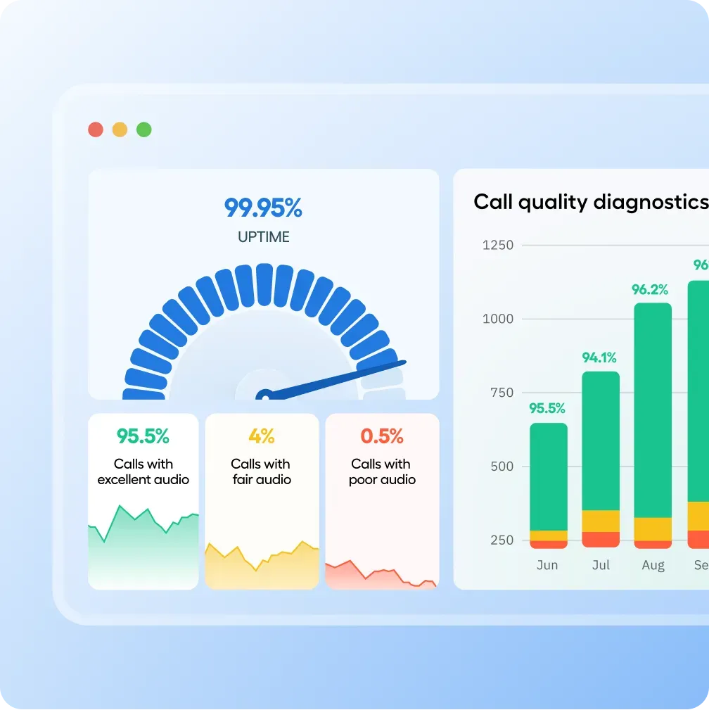 Aircall