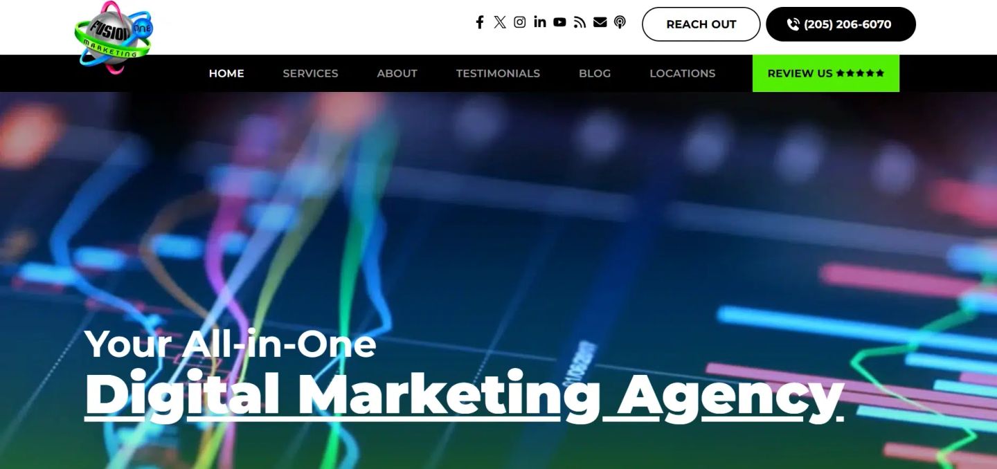 Fusion One Marketing
