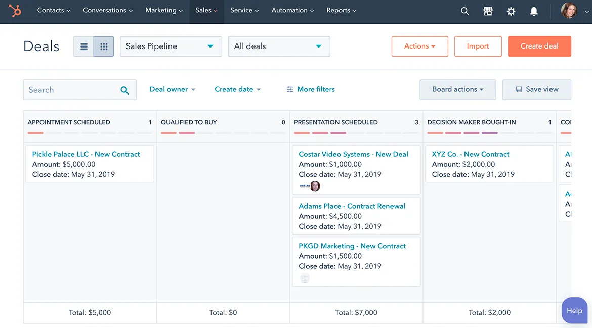 HubSpot User Friendly Interface