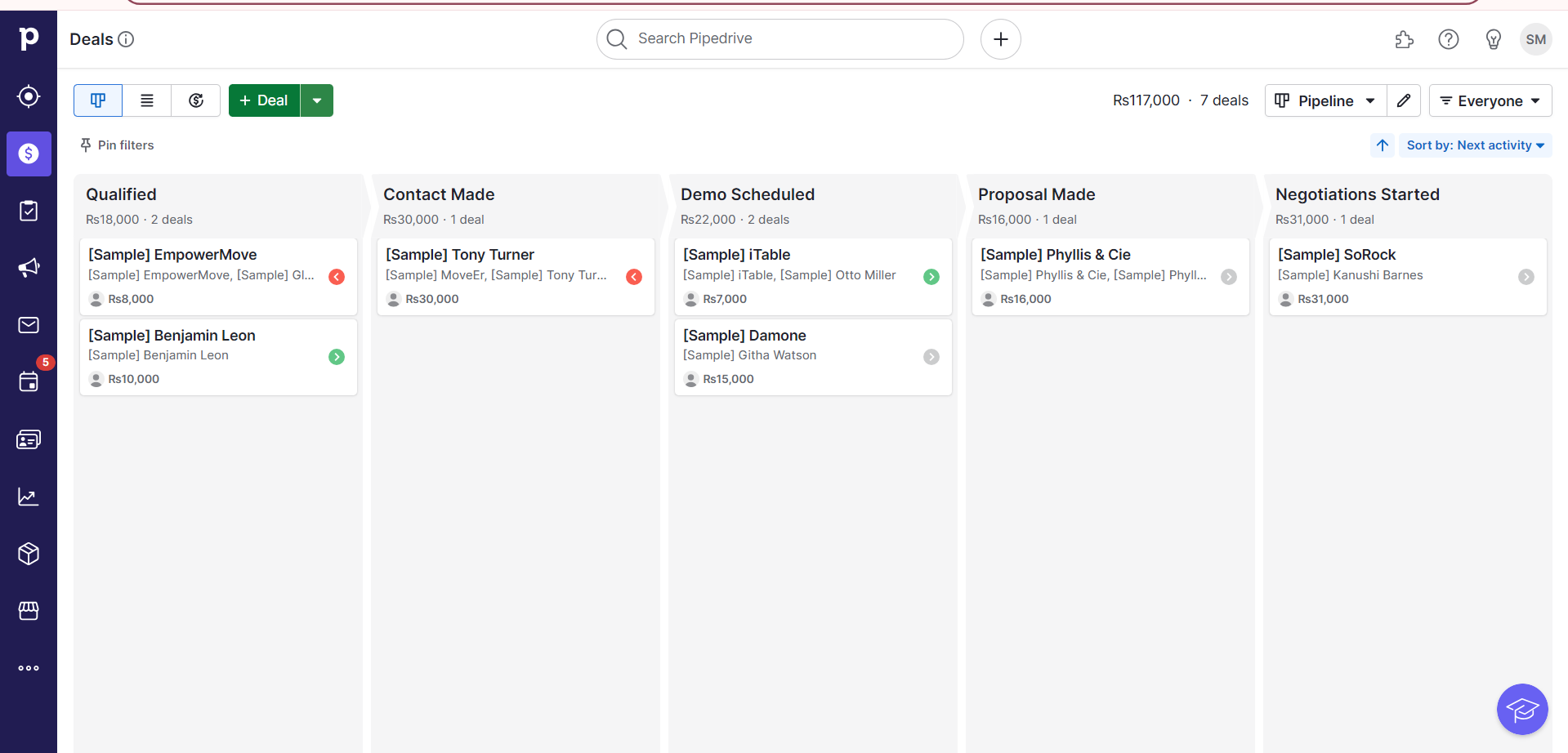 Scalability Pipedrive