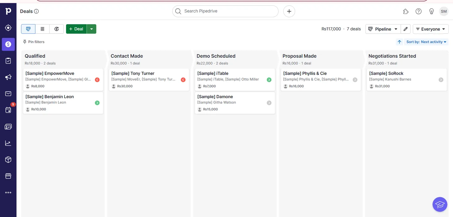 Scalability Pipedrive
