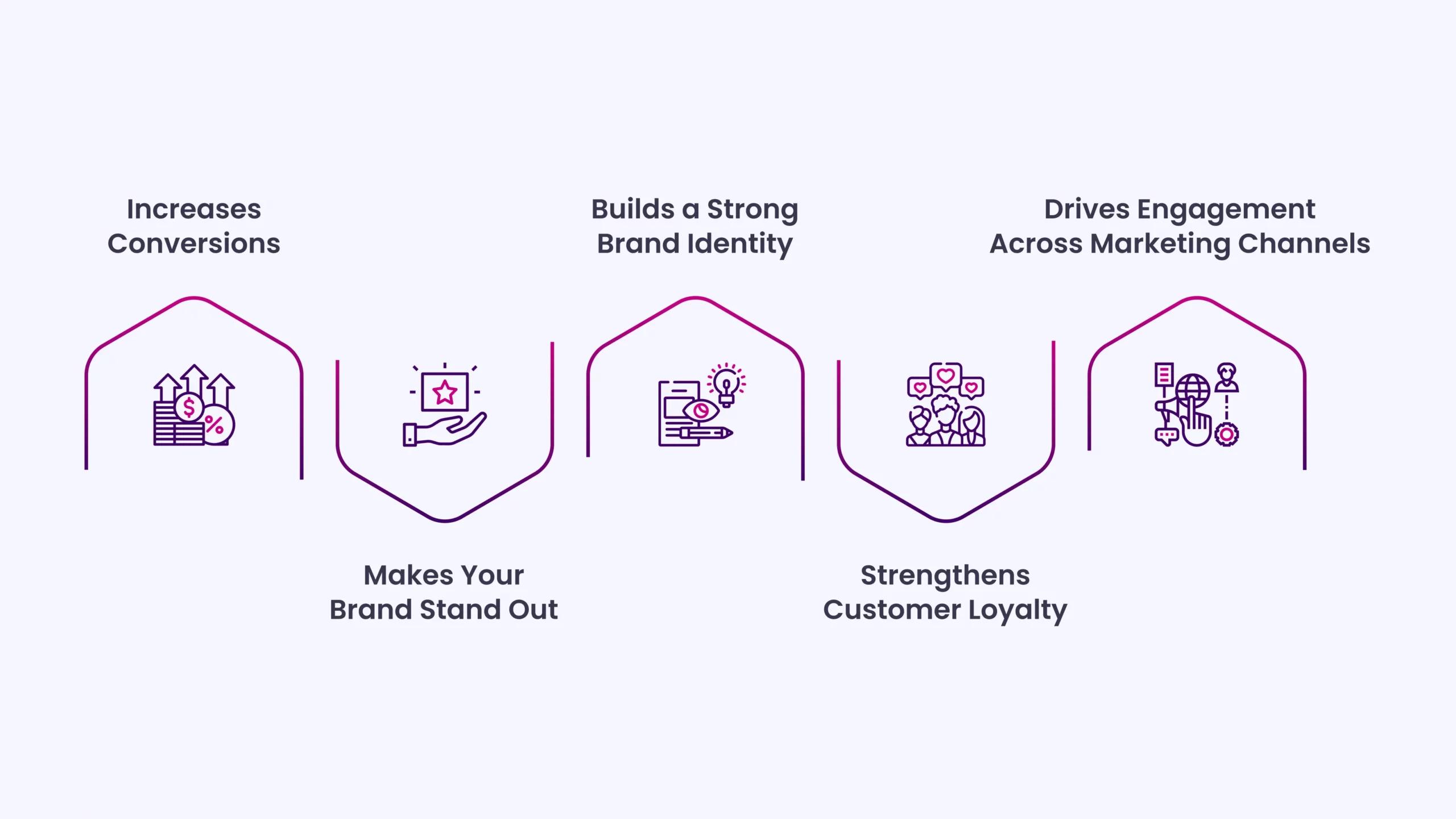 Why Is Copywriting Essential for Fashion Brands_