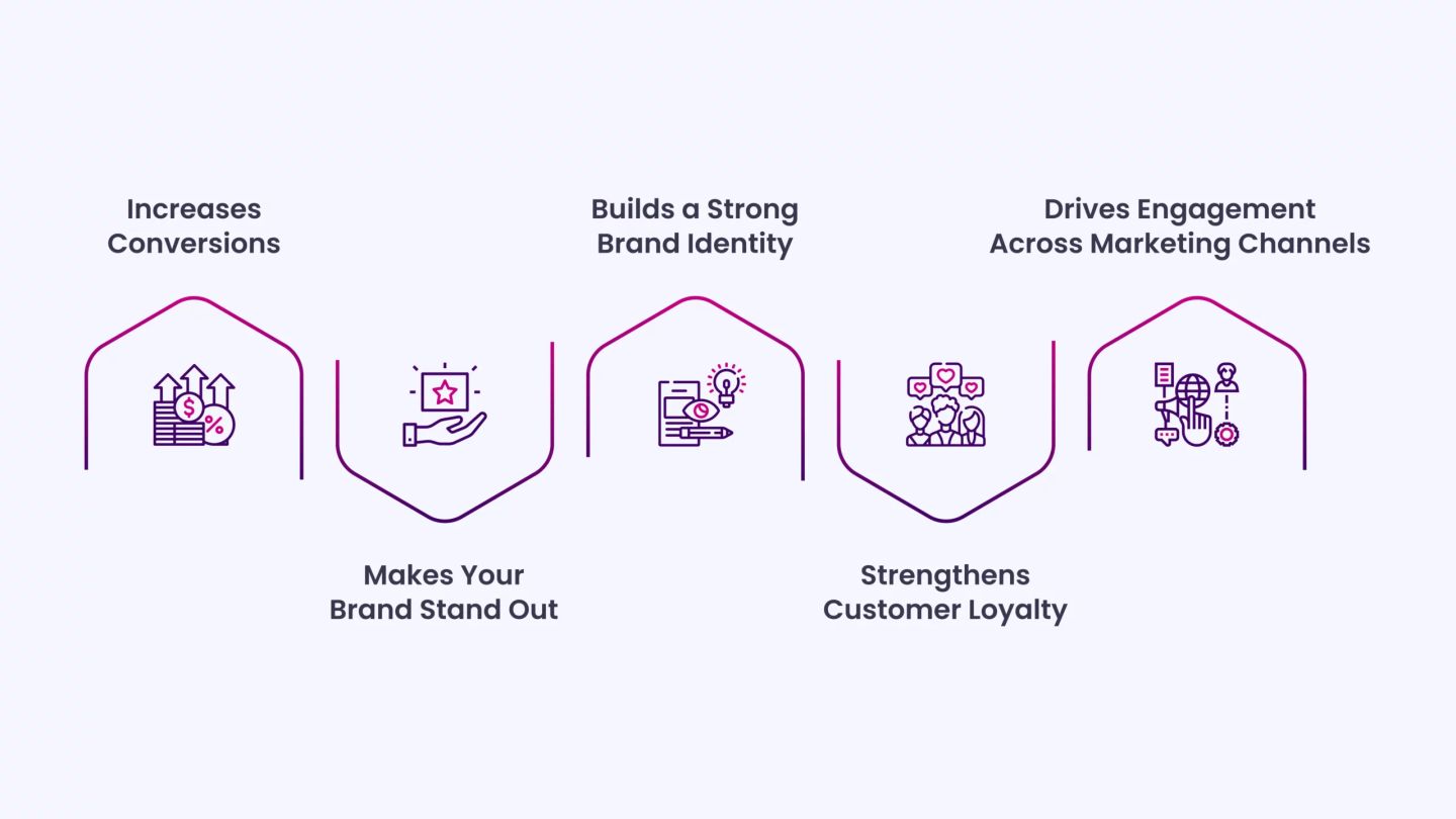 Why Is Copywriting Essential for Fashion Brands_