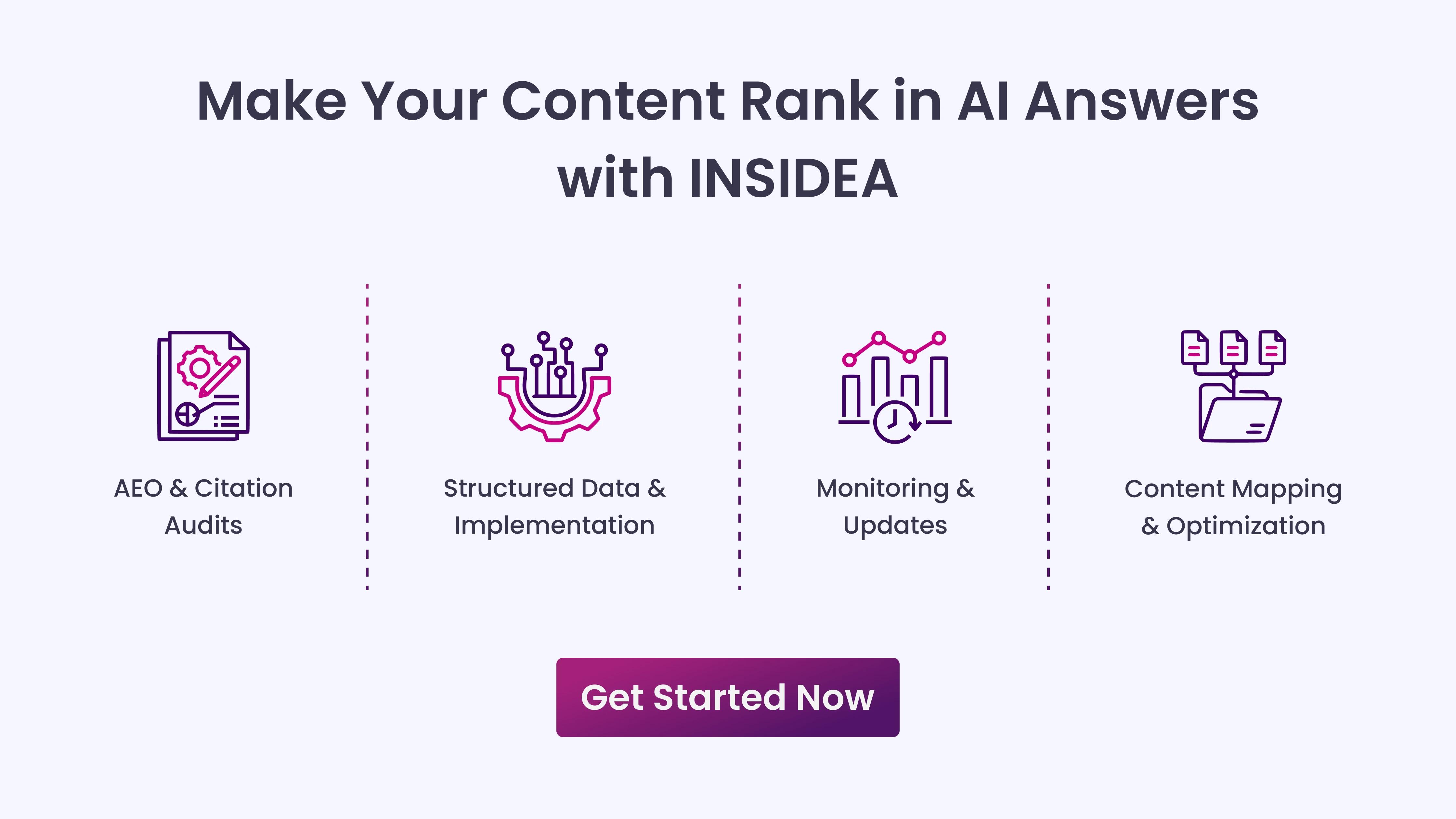 Make Your Content Rank in AI Answers with INSIDEA