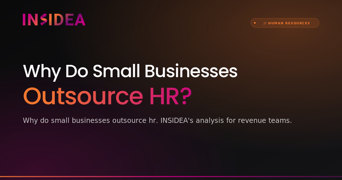 Why Do Small Businesses Outsource HR? | INSIDEA