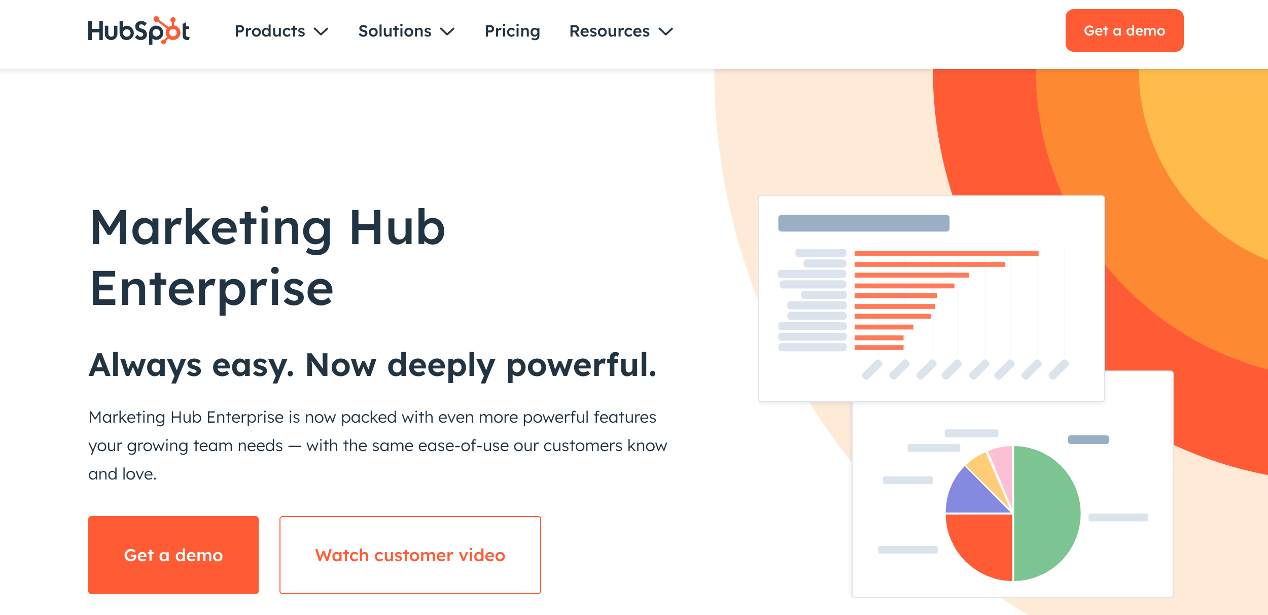 HubSpot Marketing Hub Enterprise