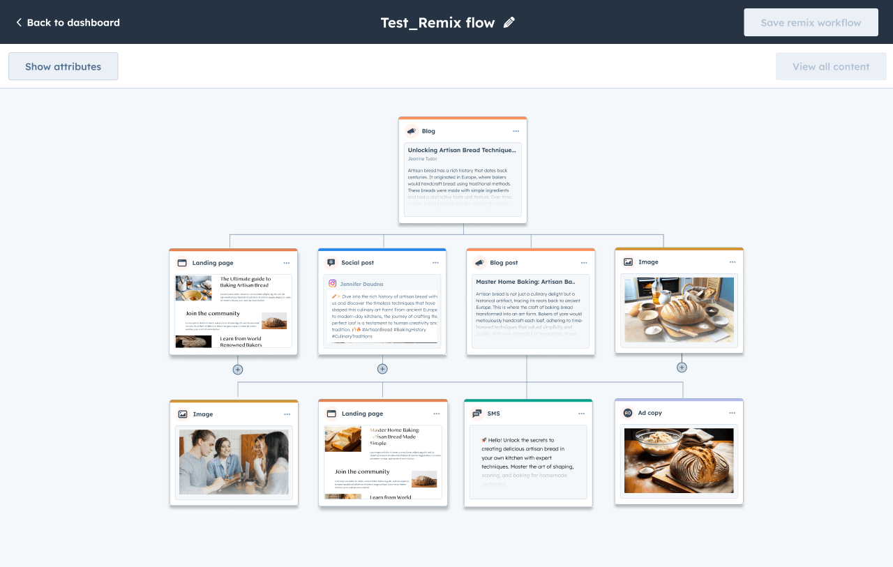 Content Transformation
