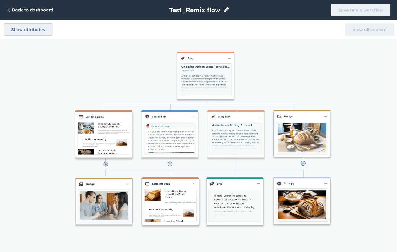 Content Transformation