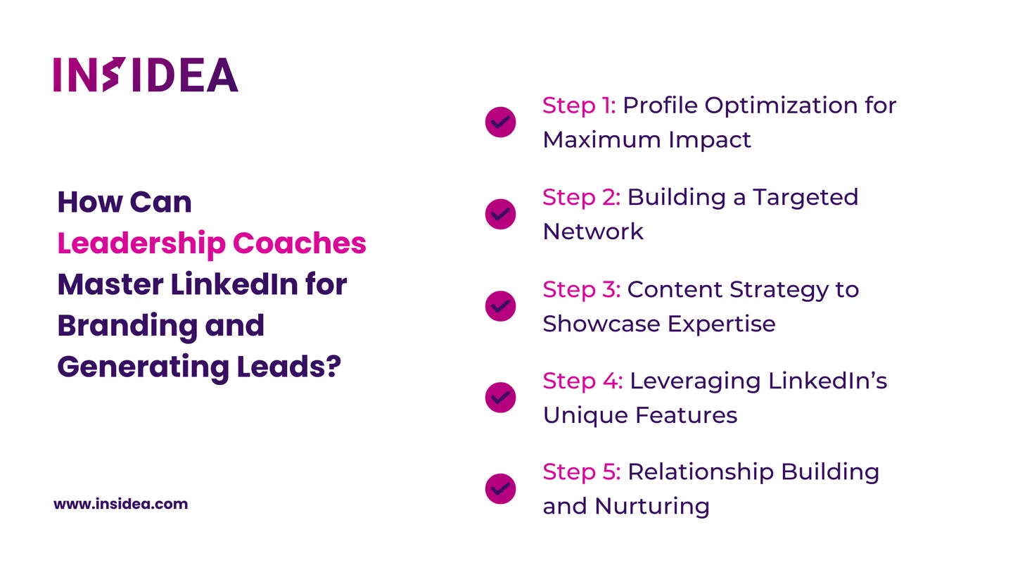 How Can Leadership Coaches Master LinkedIn for Branding and Generating Leads