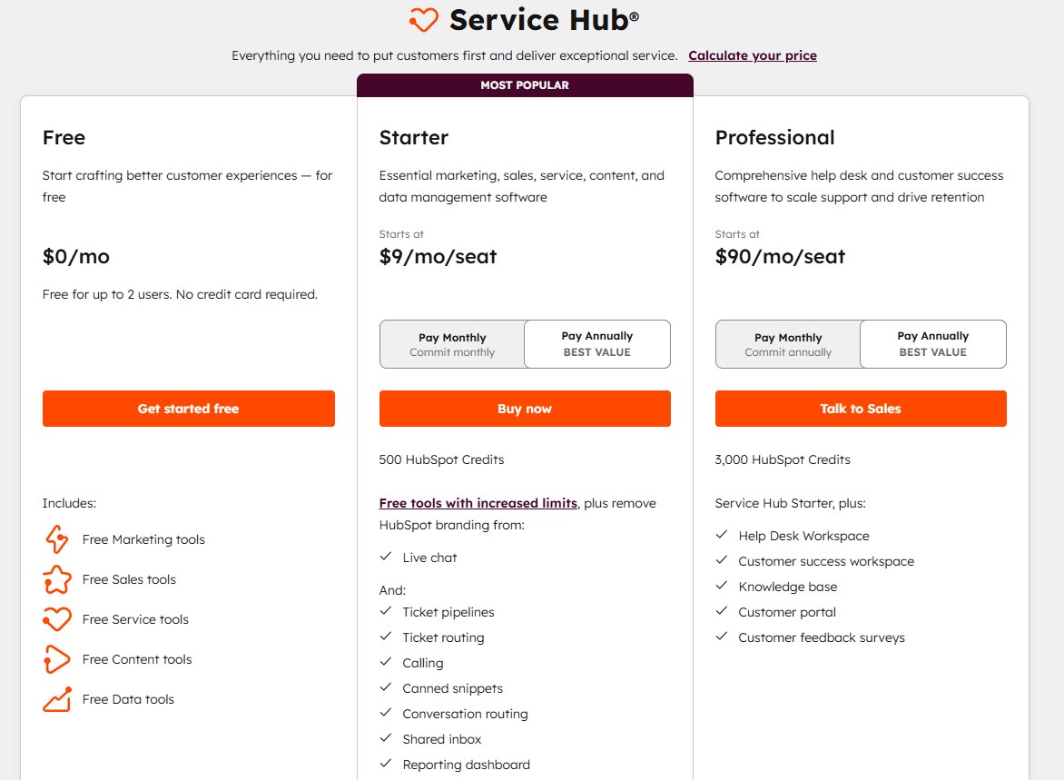 HubSpot Service Hub Pricing