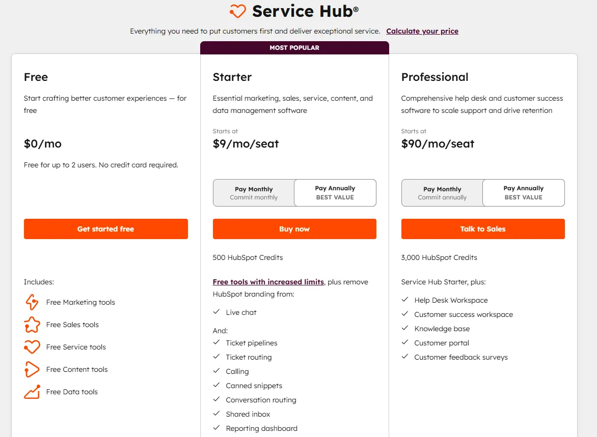 HubSpot Service Hub Pricing