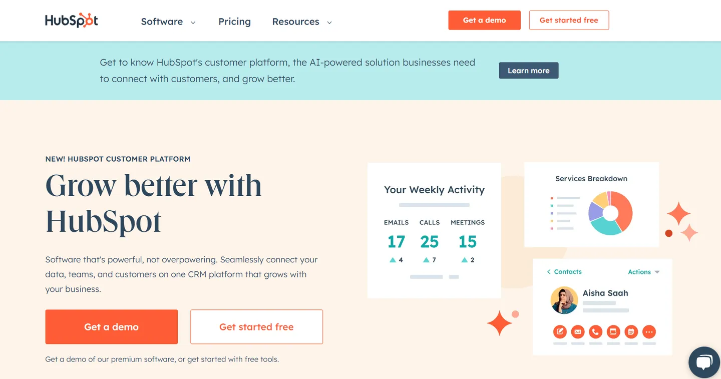 Hubspot CMS