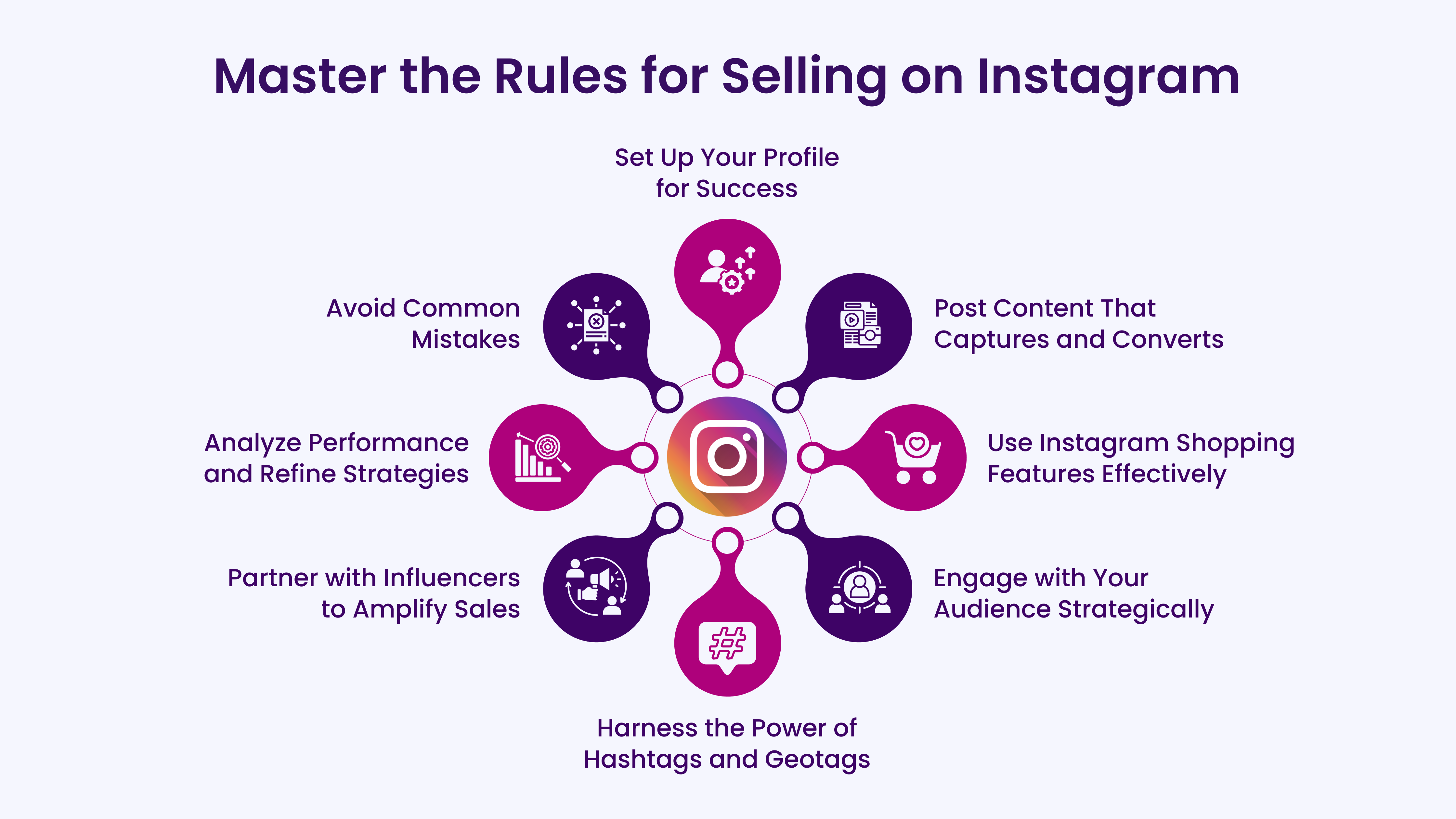 Master the Rules for Selling on Instagram